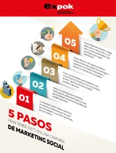 infografía-5-pasos-para-tener-éxito-en-una-campaña-de-marketing-social