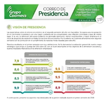 Correo-de-Presidencia-julio-2018_01