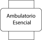 Ambulatorio Esencial
