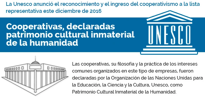 Cooperativas: Declaradas patrimonio cultural inmaterial de la humanidad